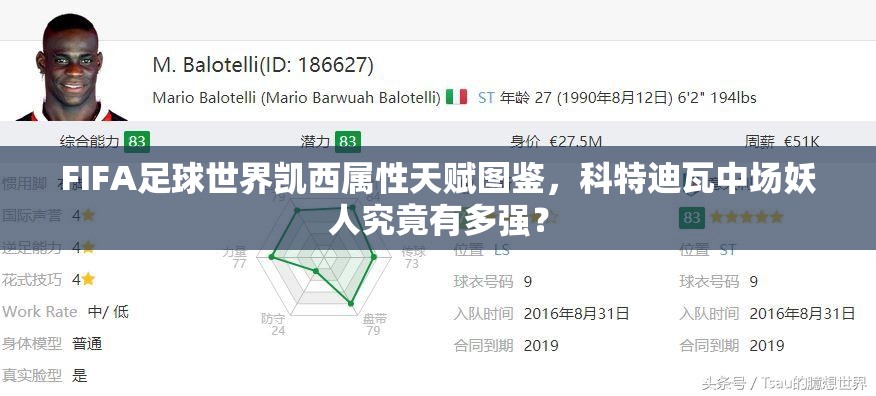 FIFA足球世界凯西属性天赋图鉴，科特迪瓦中场妖人究竟有多强？
