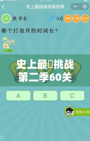 史上最囧挑战第二季60关，人名图片对应难题，资源管理重要性及高效技巧揭秘？