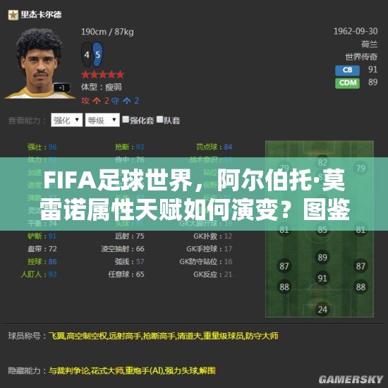 FIFA足球世界，阿尔伯托·莫雷诺属性天赋如何演变？图鉴揭秘悬念！