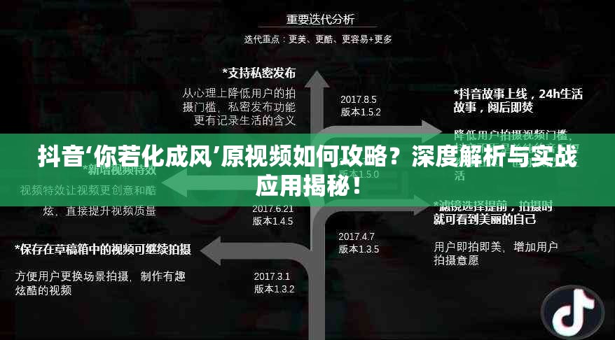 抖音‘你若化成风’原视频如何攻略？深度解析与实战应用揭秘！