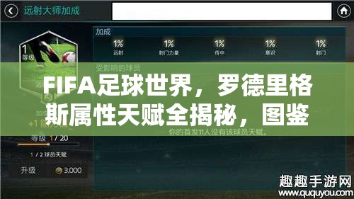 FIFA足球世界，罗德里格斯属性天赋全揭秘，图鉴攻略你真的看懂了吗？