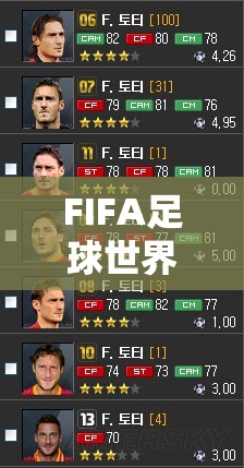 FIFA足球世界，维克托·安德拉德属性天赋图鉴，他的演变史有何惊人变化？