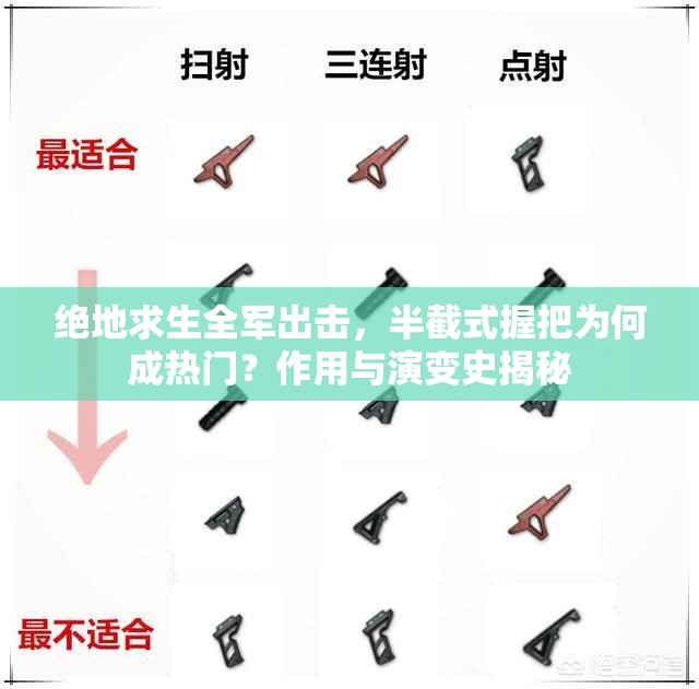 绝地求生全军出击，半截式握把为何成热门？作用与演变史揭秘