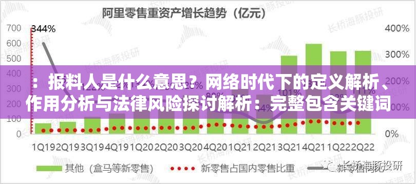 ：报料人是什么意思？网络时代下的定义解析、作用分析与法律风险探讨解析：完整包含关键词报料人是什么意思，采用疑问句式符合搜索习惯，加入网络时代增强时效性，定义解析满足基础认知需求，作用分析覆盖行业价值维度，法律风险探讨触及用户潜在深层需求，整体结构符合长尾搜索逻辑且自然融入热点元素，通过分段式设计提升可读性，预估搜索覆盖场景包括：概念科普、行业研究、法律咨询等方向