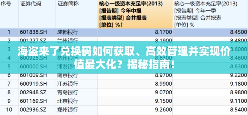 海盗来了兑换码如何获取、高效管理并实现价值最大化？揭秘指南！