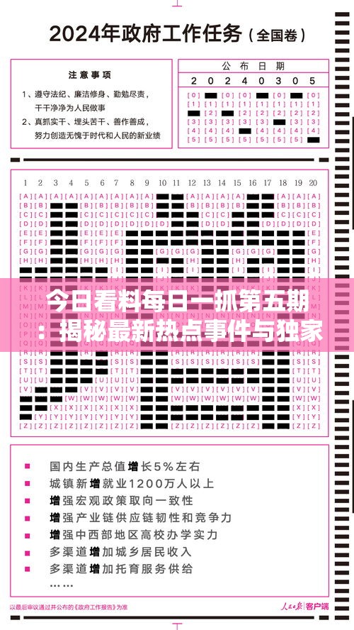 今日看料每日一抓第五期：揭秘最新热点事件与独家爆料，深度解析背后的故事与真相