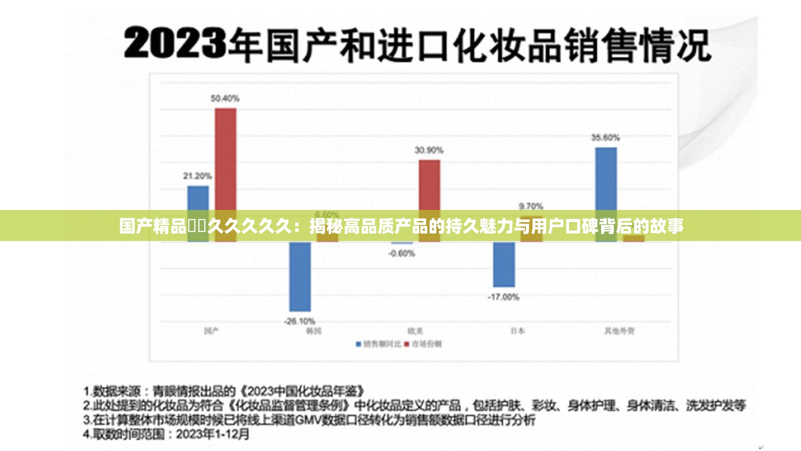 国产精品㊙️久久久久久：揭秘高品质产品的持久魅力与用户口碑背后的故事