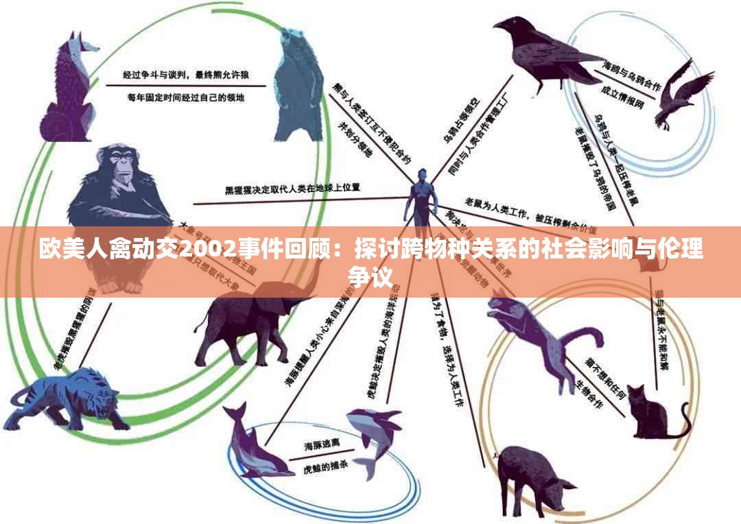 欧美人禽动交2002事件回顾：探讨跨物种关系的社会影响与伦理争议