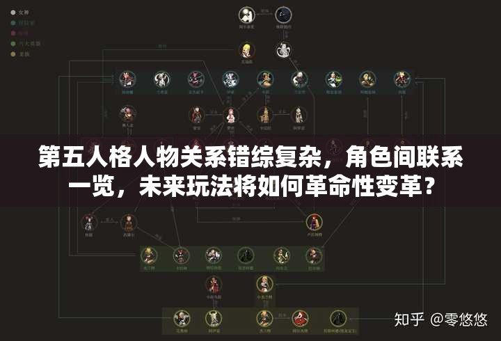 第五人格人物关系错综复杂，角色间联系一览，未来玩法将如何革命性变革？