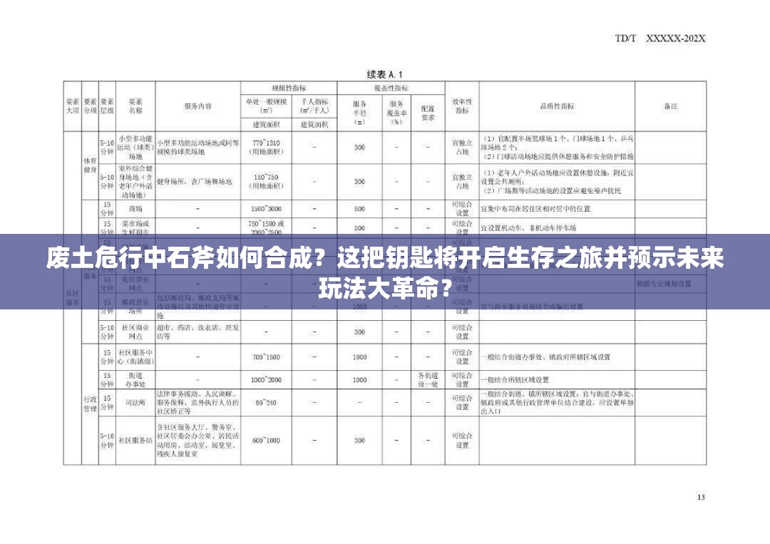 废土危行中石斧如何合成？这把钥匙将开启生存之旅并预示未来玩法大革命？