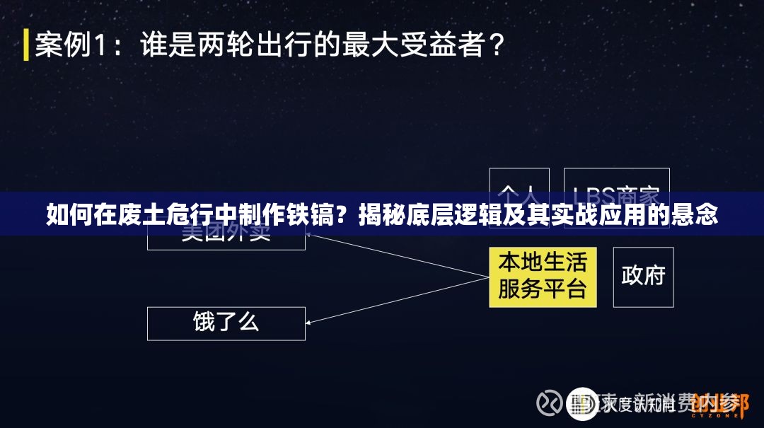 如何在废土危行中制作铁镐？揭秘底层逻辑及其实战应用的悬念