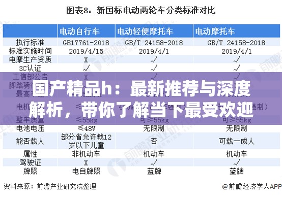 国产精品h：最新推荐与深度解析，带你了解当下最受欢迎的高质量作品