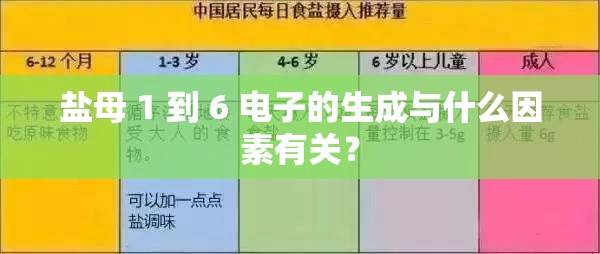 盐母 1 到 6 电子的生成与什么因素有关？