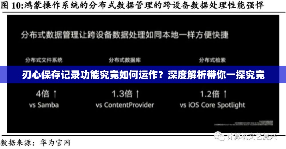 刃心保存记录功能究竟如何运作？深度解析带你一探究竟