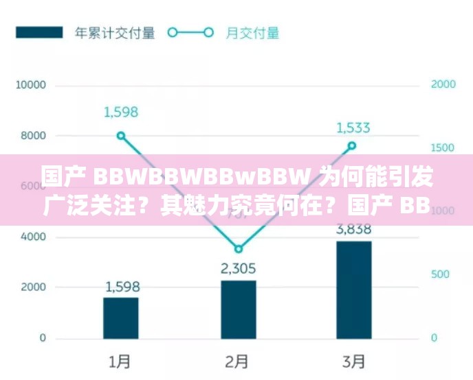 国产 BBWBBWBBwBBW 为何能引发广泛关注？其魅力究竟何在？国产 BBWBBWBBwBBW 究竟有何特别之处？快来一探究竟国产 BBWBBWBBwBBW 到底有怎样的吸引力？让众人趋之若鹜