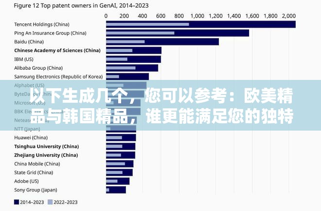 以下生成几个，您可以参考：欧美精品与韩国精品，谁更能满足您的独特需求？欧美精品和韩国精品，究竟哪个才是时尚潮流的引领者？想拥有独特魅力？欧美精品与韩国精品，您会如何抉择？探索时尚领域，欧美精品和韩国精品，哪类更能吸引您的目光？