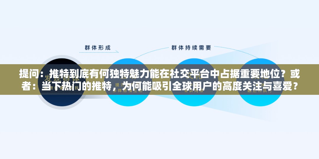 提问：推特到底有何独特魅力能在社交平台中占据重要地位？或者：当下热门的推特，为何能吸引全球用户的高度关注与喜爱？