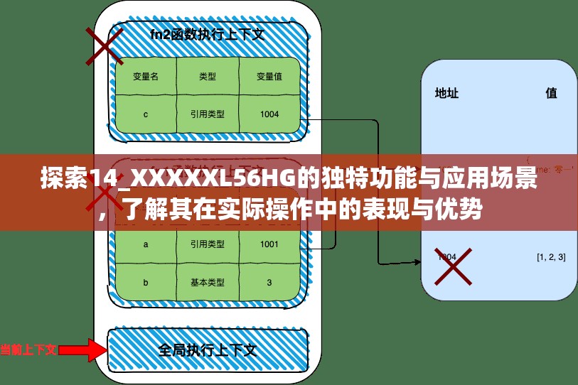 探索14_XXXXXL56HG的独特功能与应用场景，了解其在实际操作中的表现与优势