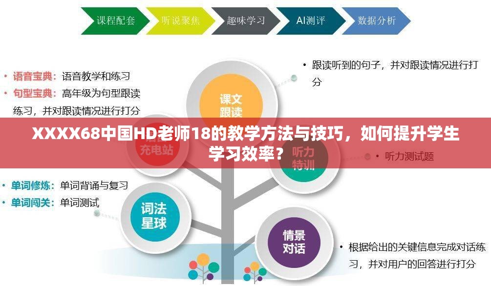 XXXX68中国HD老师18的教学方法与技巧，如何提升学生学习效率？