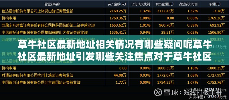 草牛社区最新地址相关情况有哪些疑问呢草牛社区最新地址引发哪些关注焦点对于草牛社区最新地址大家都想了解些什么呢