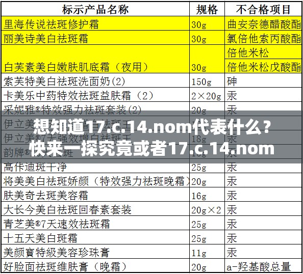 想知道17.c.14.nom代表什么？快来一探究竟或者17.c.14.nom究竟有何含义？你能解开这个谜团吗？或者17.c.14.nom隐藏着怎样的秘密？大家一起来探讨