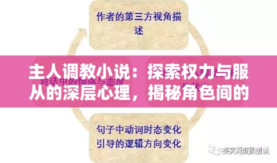 主人调教小说：探索权力与服从的深层心理，揭秘角色间的复杂关系