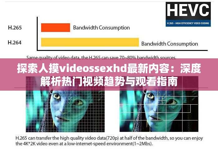 探索人摸videossexhd最新内容：深度解析热门视频趋势与观看指南