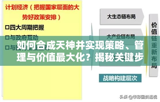 如何合成天神并实现策略、管理与价值最大化？揭秘关键步骤！