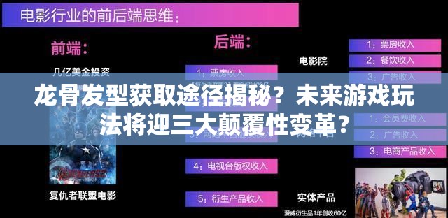 龙骨发型获取途径揭秘？未来游戏玩法将迎三大颠覆性变革？