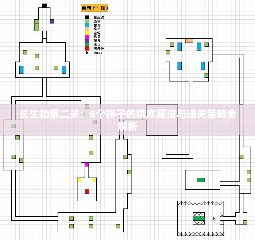 长生劫第二关：6个格子的精准踩法与通关策略全解析